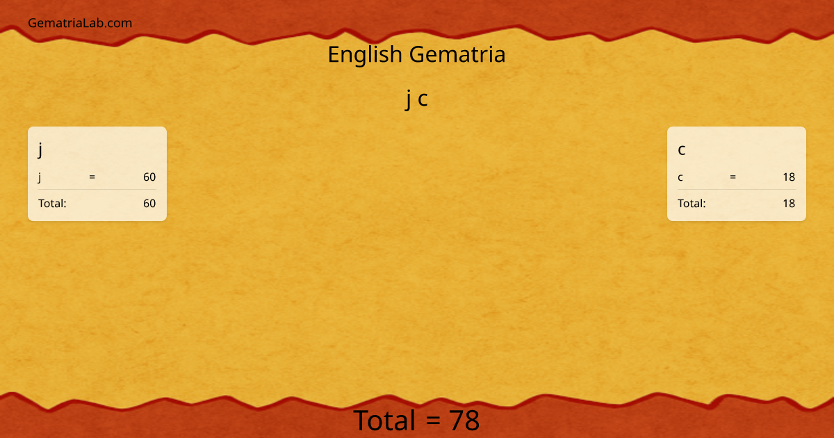 j c in english Gematria